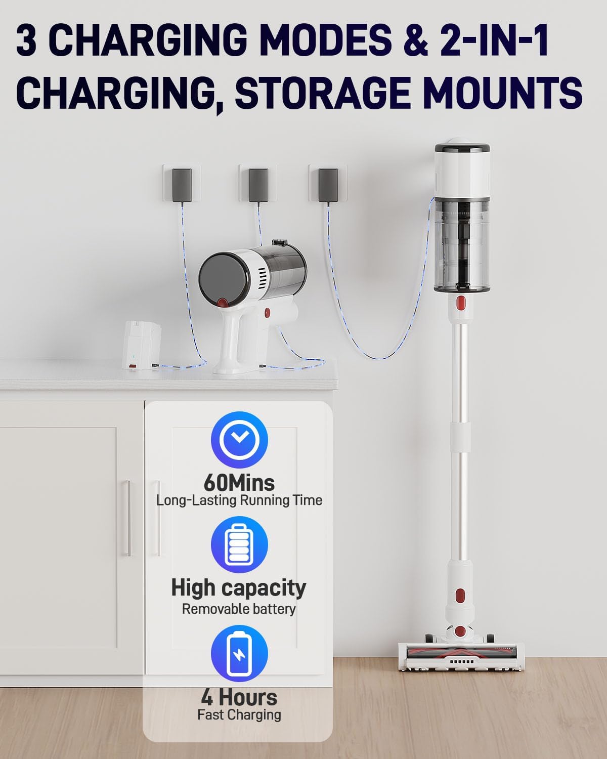 Cordless Vacuum Cleaner, 550W/45KPa Stick Vacuum with Up to 60 Mins Runtime, Detachable Battery, Lightweight 2-in-1 Handheld Vacuum for Pet Hair, Hardwood Floors, Carpet, Stairs & Car