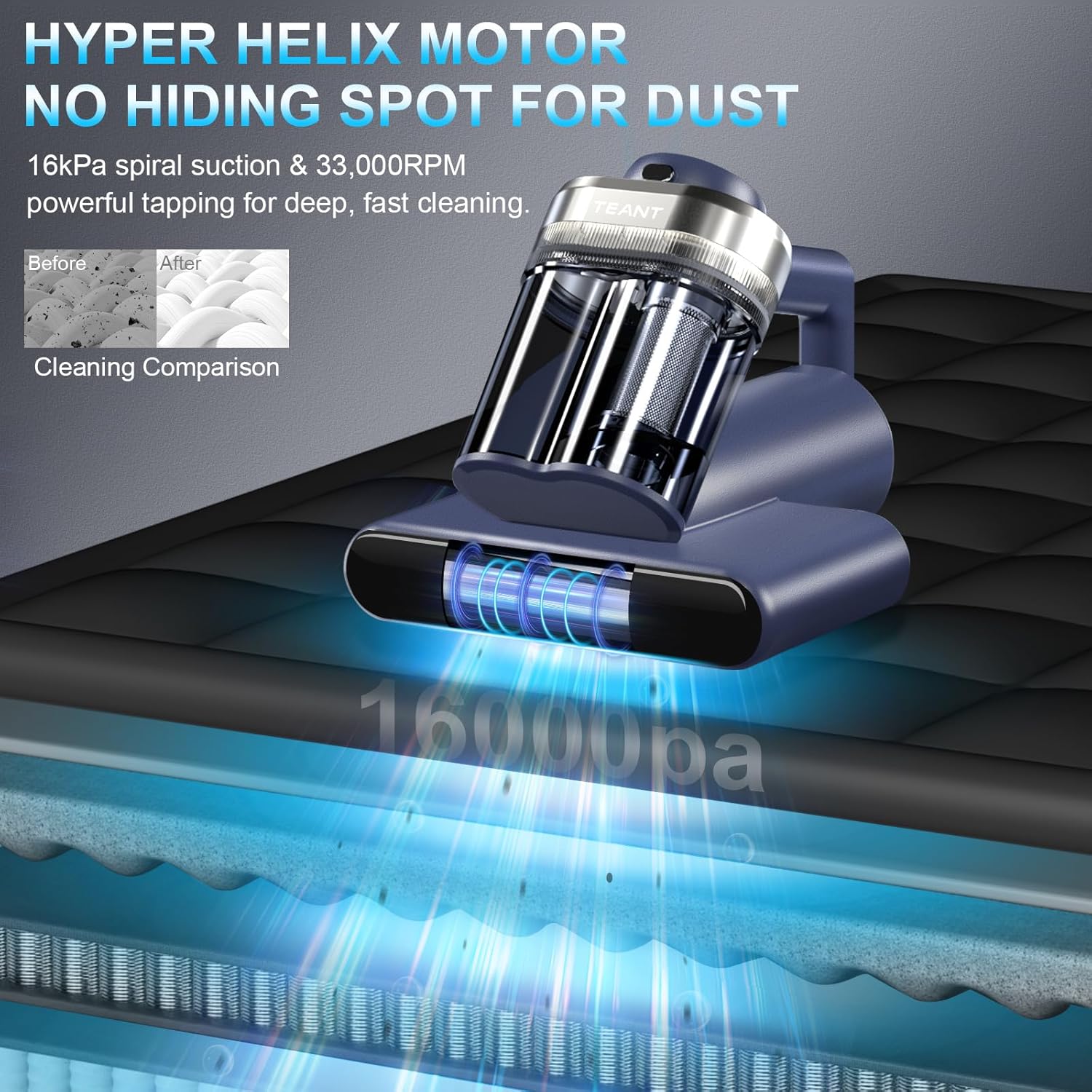 Mattress Bed Vacuum Cleaner, 16 kPa Suction & 253.7nm UV-C, MV-Blue | 2-Speed Mattress Vacuum with 33000 RPM Tapping, UV-C, Ultrasonic, 149℉ Heat, Anion, HEPA, Deep Clean for Bed and Pet Hair