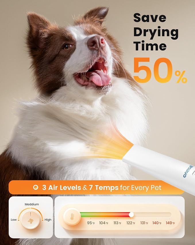 8-in-1 Dog Grooming Vacuum & Dryer for Shedding/Drying/Trimming | Vacuum & Blower & Metal Blade Pet Clippers, Adjustable 7-Temp & 3 Air Levels, All-in-One Dog Grooming Kit, Storage bag