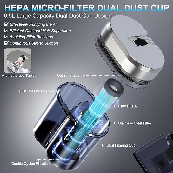Mattress Bed Vacuum Cleaner, 16 kPa Suction & 253.7nm UV-C, MV-Blue | 2-Speed Mattress Vacuum with 33000 RPM Tapping, UV-C, Ultrasonic, 149℉ Heat, Anion, HEPA, Deep Clean for Bed and Pet Hair