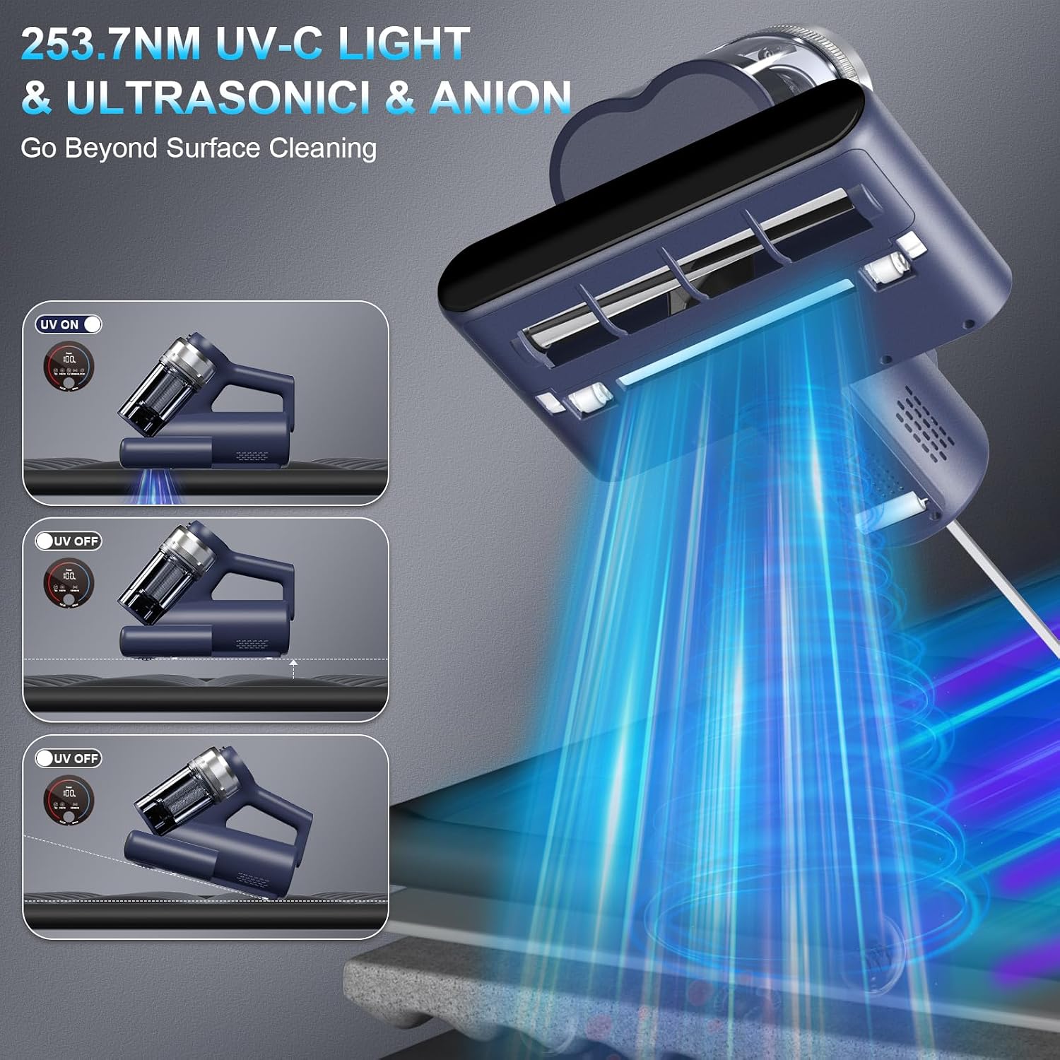 Mattress Bed Vacuum Cleaner, 16 kPa Suction & 253.7nm UV-C, MV-Blue | 2-Speed Mattress Vacuum with 33000 RPM Tapping, UV-C, Ultrasonic, 149℉ Heat, Anion, HEPA, Deep Clean for Bed and Pet Hair